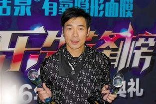 许志安出场背景音乐,旋律中的经典回忆